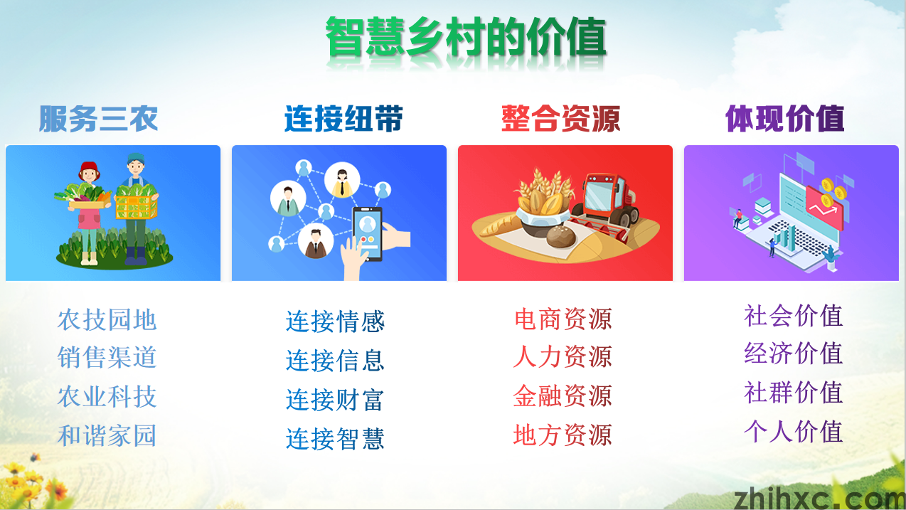 数字乡村是什么？在数字乡村背景下乡村研究的又是什么(图3)