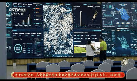持续给力:数字乡村建设在多地开花。江苏如何利用大数据驱动乡村振兴？(3)