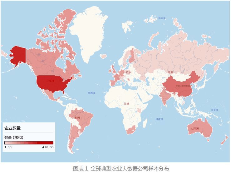 官方数据:农业大数据白皮书：对国内外800家大数据企业的调研发现了这些趋势