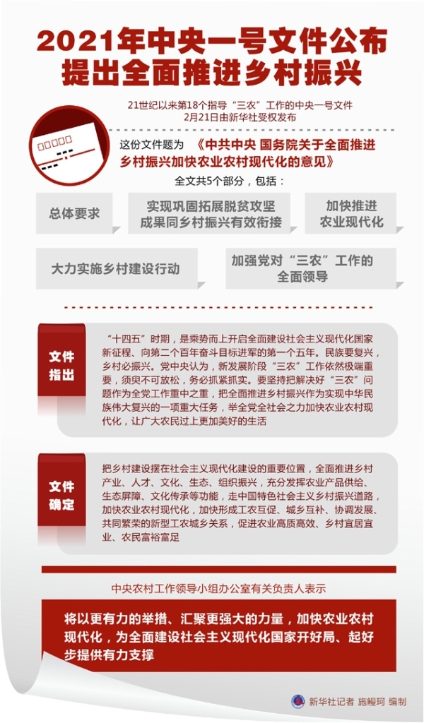 美丽乡村建设新闻_乡村新闻_美丽乡村新闻