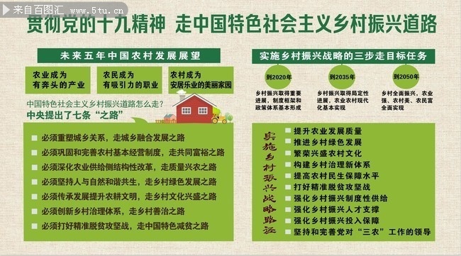 乡村新闻_美丽乡村新闻_美丽乡村建设新闻