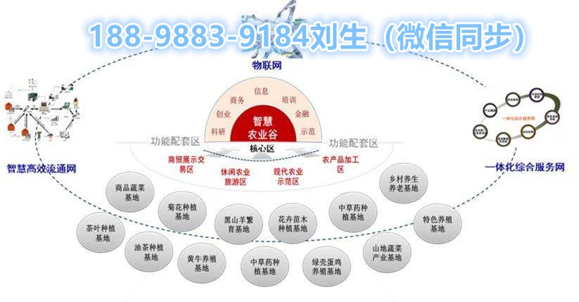 智慧农业解决方案_智慧农业_智慧农业股吧