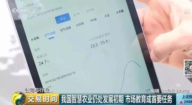 全球互联网巨头纷纷布局。智慧农业为何如此受青睐？(10)