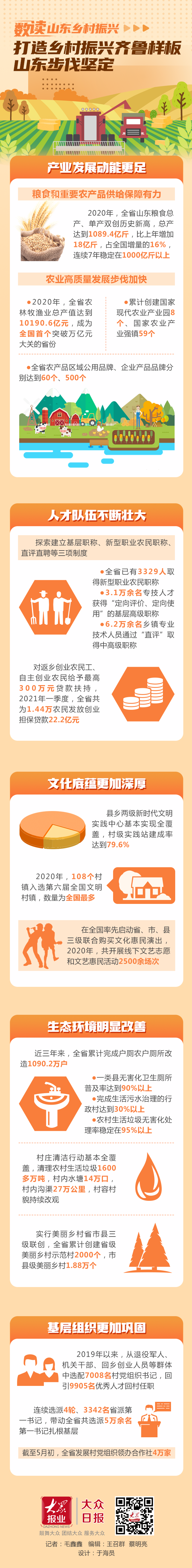 邱薇心态影响智慧（下）^^^心态影响智慧（上）_智慧背囊写给青少年的智慧书_智慧农村