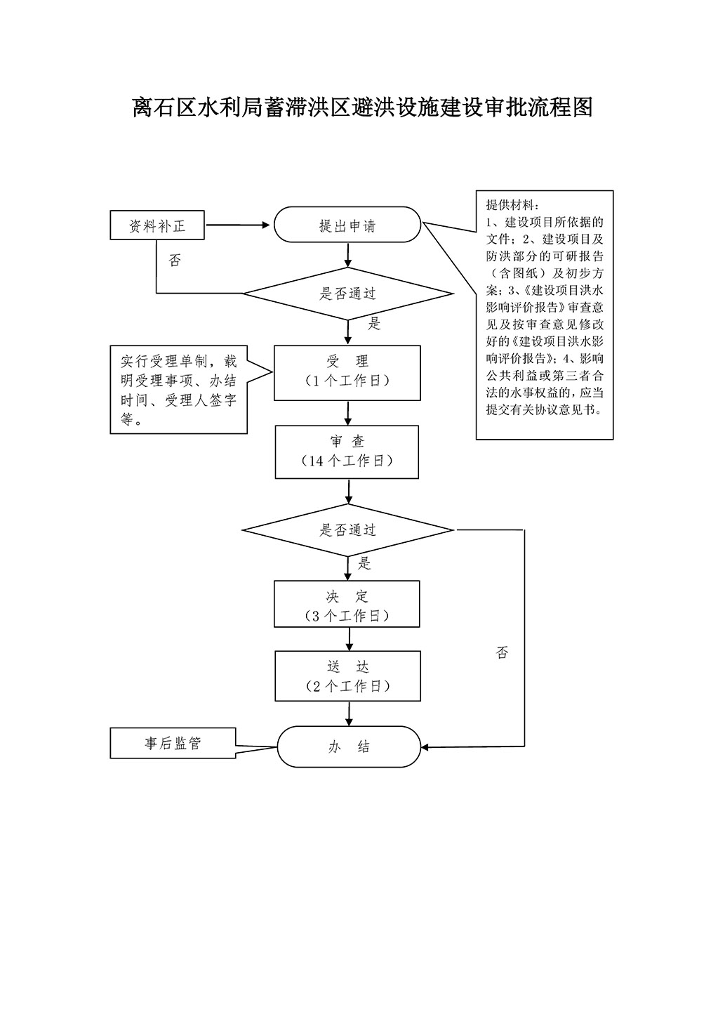 新奥集团参与胜芳美丽乡村建设_乡村振兴与美丽乡村建设感言_乡村建设方案