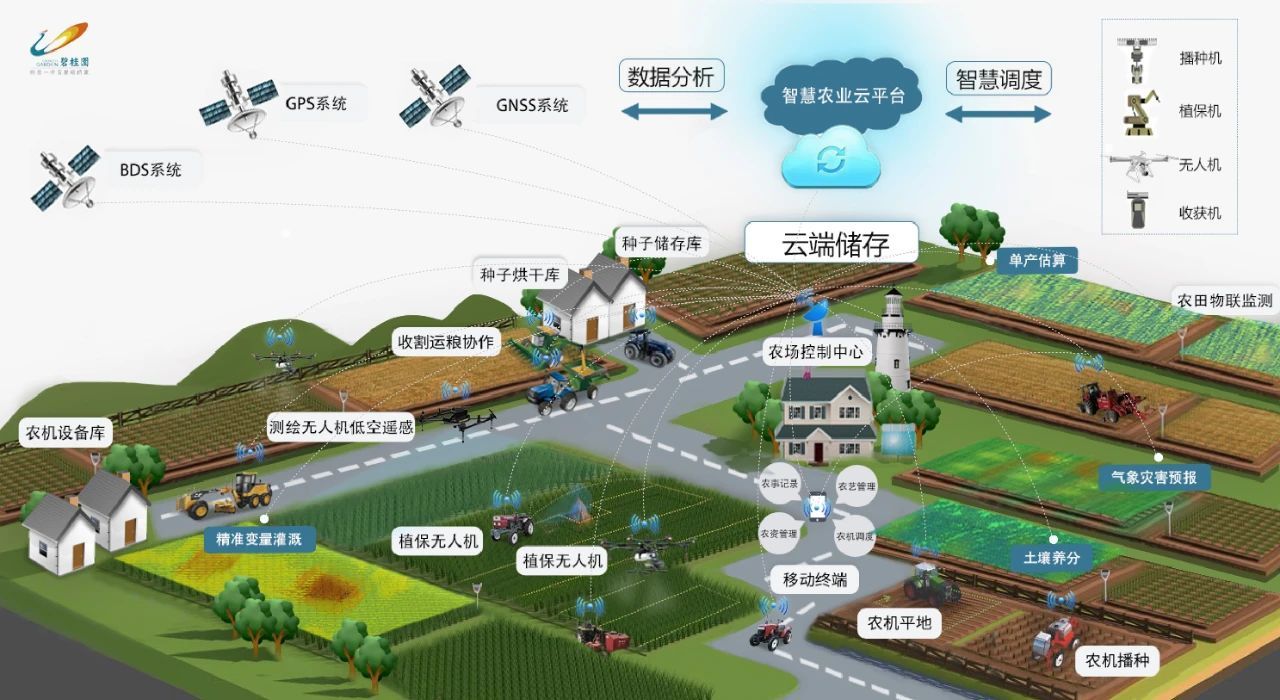 云南农业新闻资讯_最新农业新闻_河北农业新闻