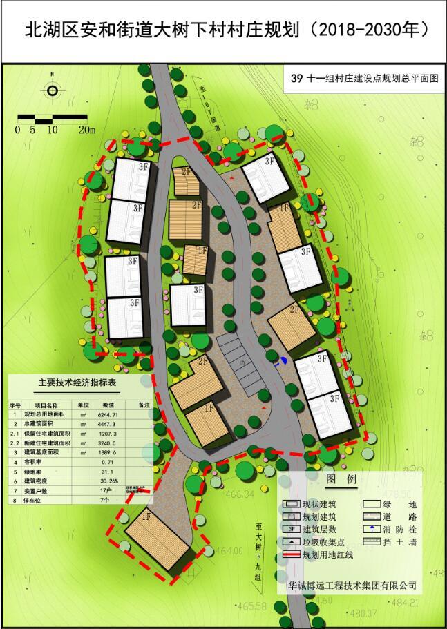 乡村规划_乡村公共服务设施规划_乡村旅游休闲带规划