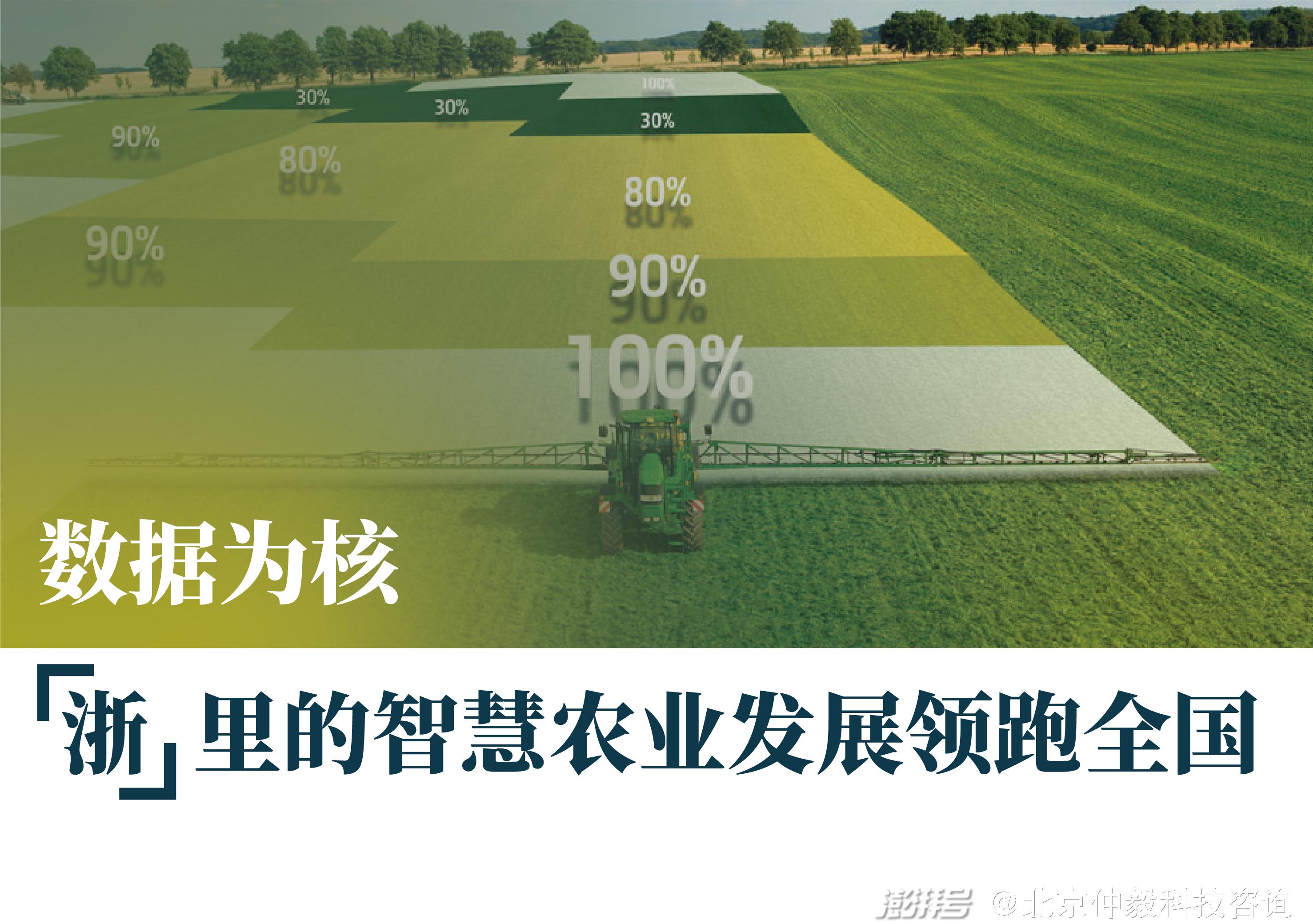 官方数据:以数据为核心，“浙江”智慧农业发展领跑全国(1)