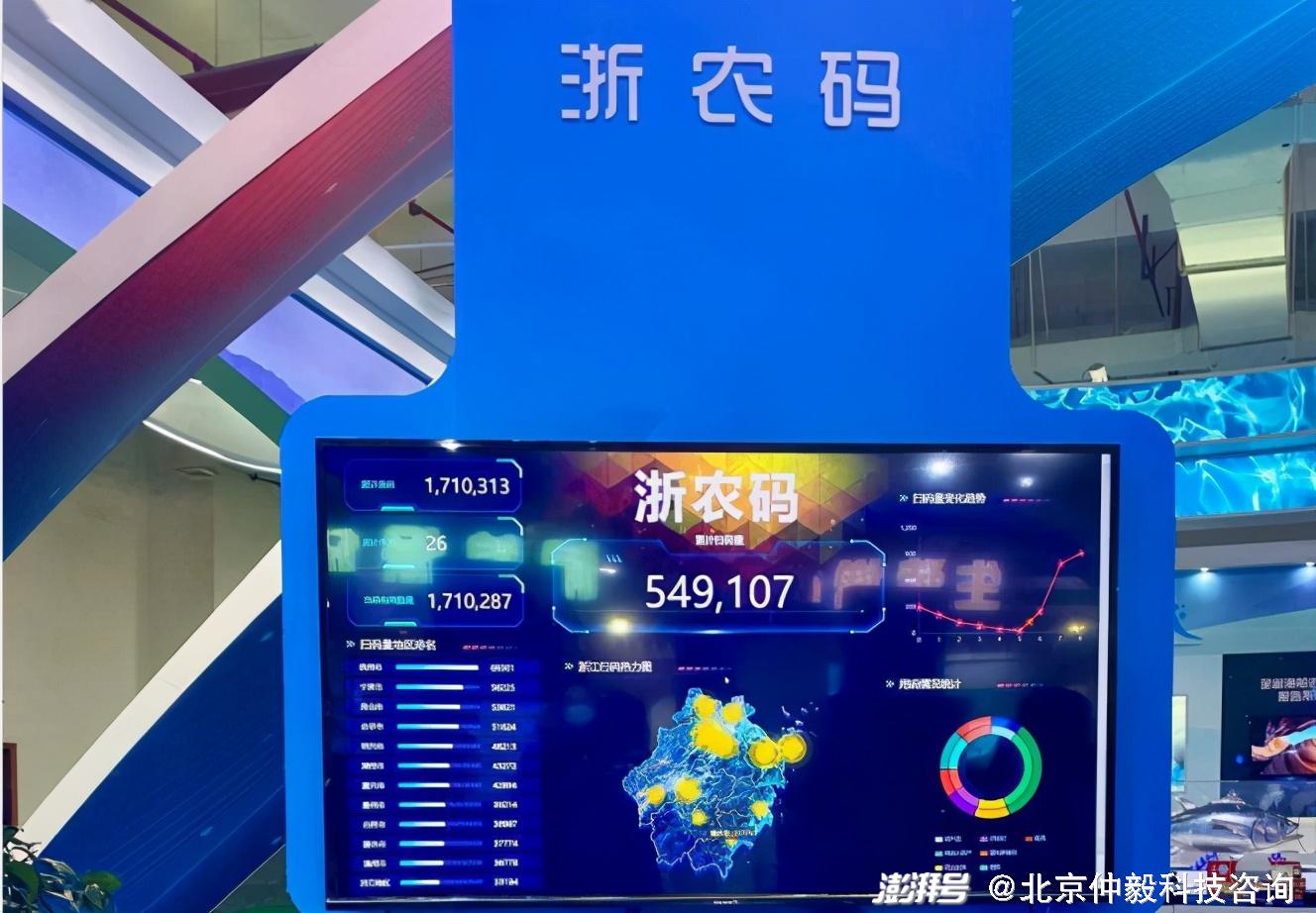 官方数据:以数据为核心，“浙江”智慧农业发展领跑全国(5)