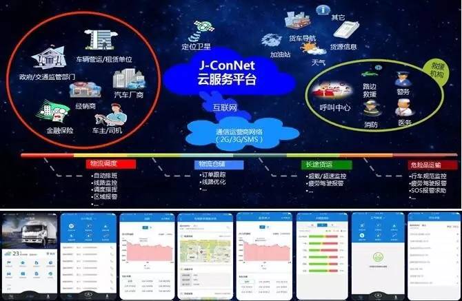 智慧农业_智慧农业物联系统功能模块outocad图_智慧农业模型