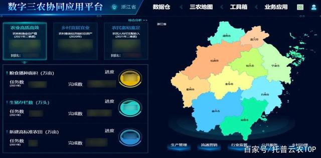事实:顶云农，智慧农业“土生土长”，解决农业大数据“小”难题(5)
