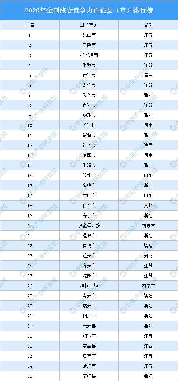 乡村大数据_大数据战略重点实验室块数据2.0^^^块数据^^^dt时代^_大数据 大数据