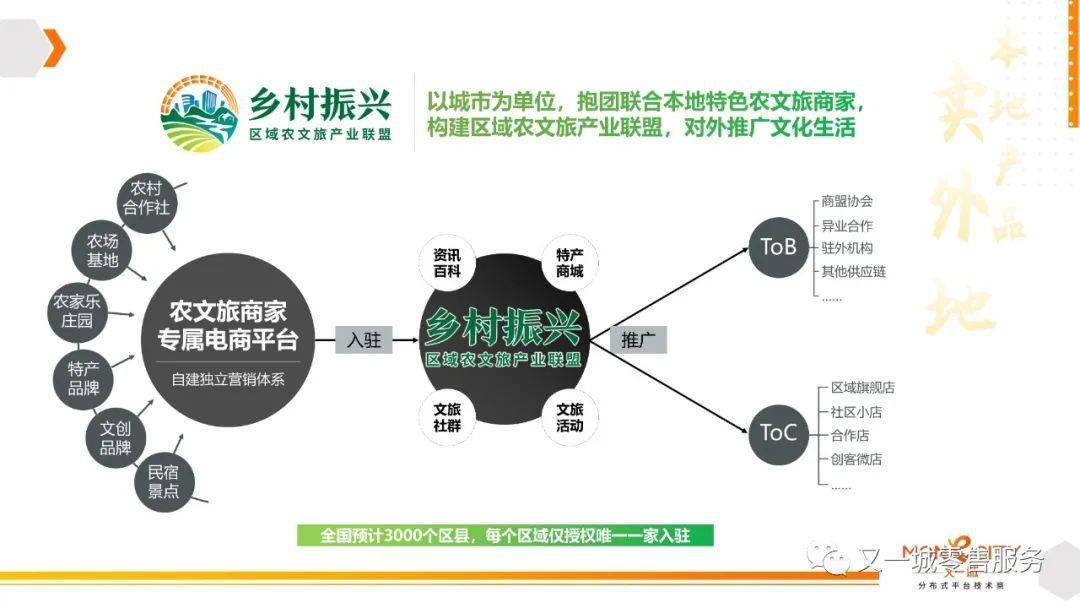 乡镇法治乡村乡村振兴方案_解决农村沼气池瘫痪的方案_乡村解决方案
