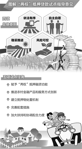 大数据金融和金融大数据_农业大数据_大数据农业概念股龙头