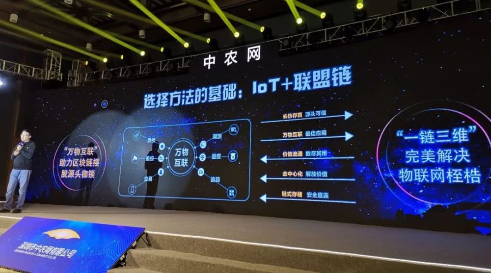 物联网 农业_物联网农业_欧美农业物联网发展现状