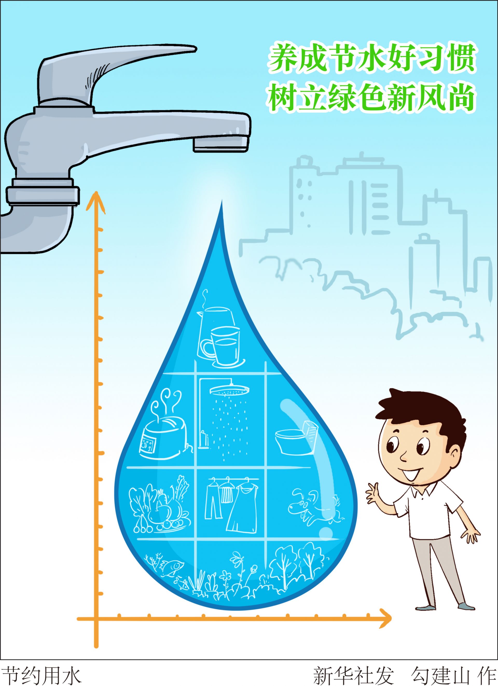 乡村改造