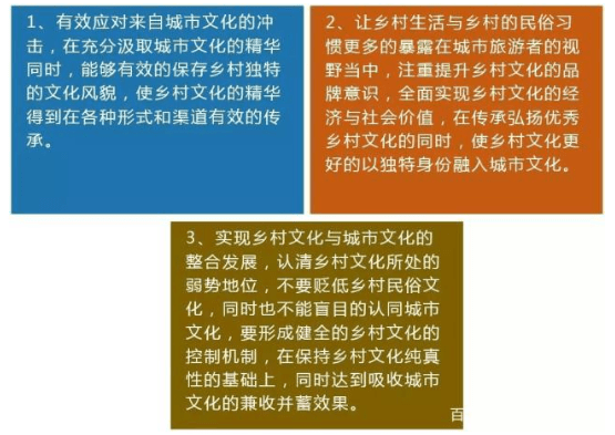 乡村旅游