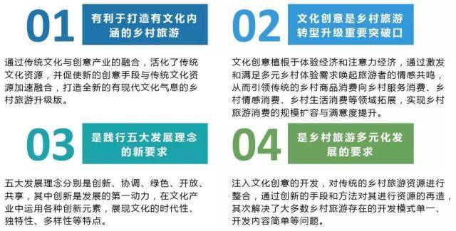 乡村旅游