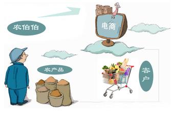 互联网乡村