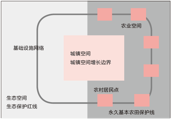 云娜数字乡村网_云南数字乡村信息网_数字乡村规划