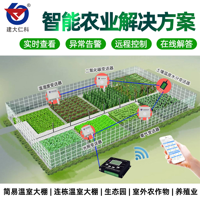 智能农业物联网_物联网农业_农业物联网概念
