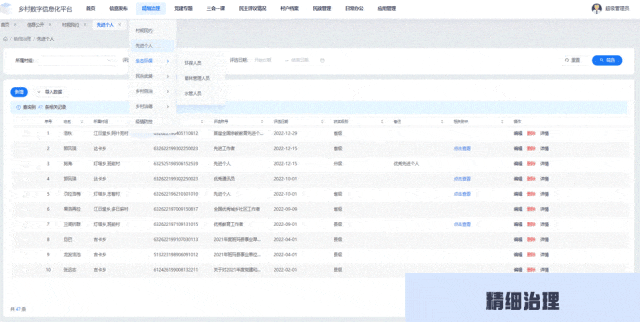 数字乡村建设的政策支持