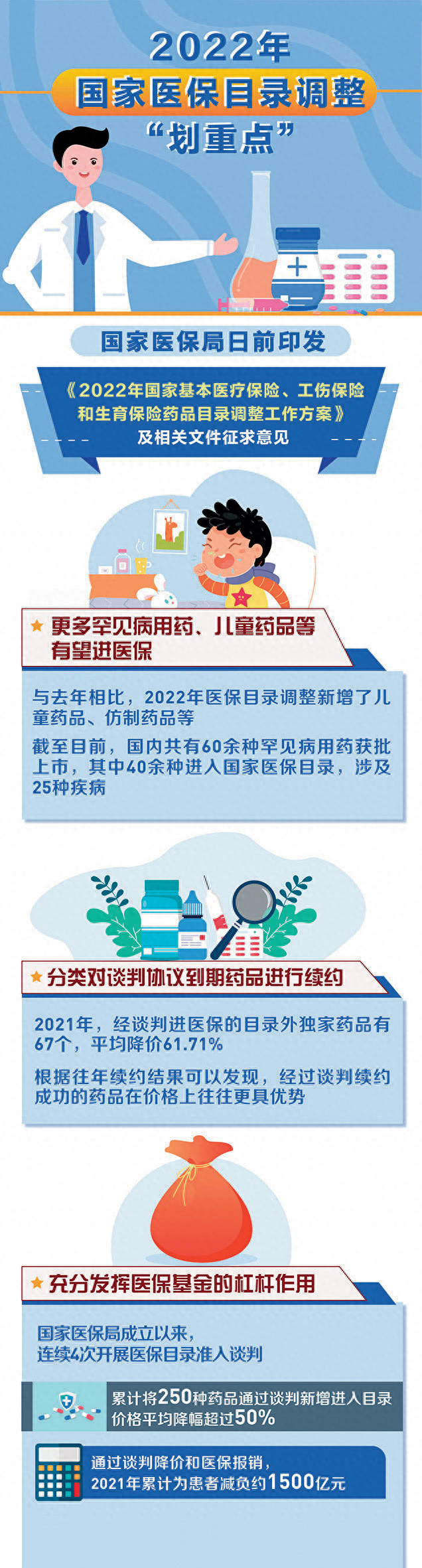 农村社会保障
