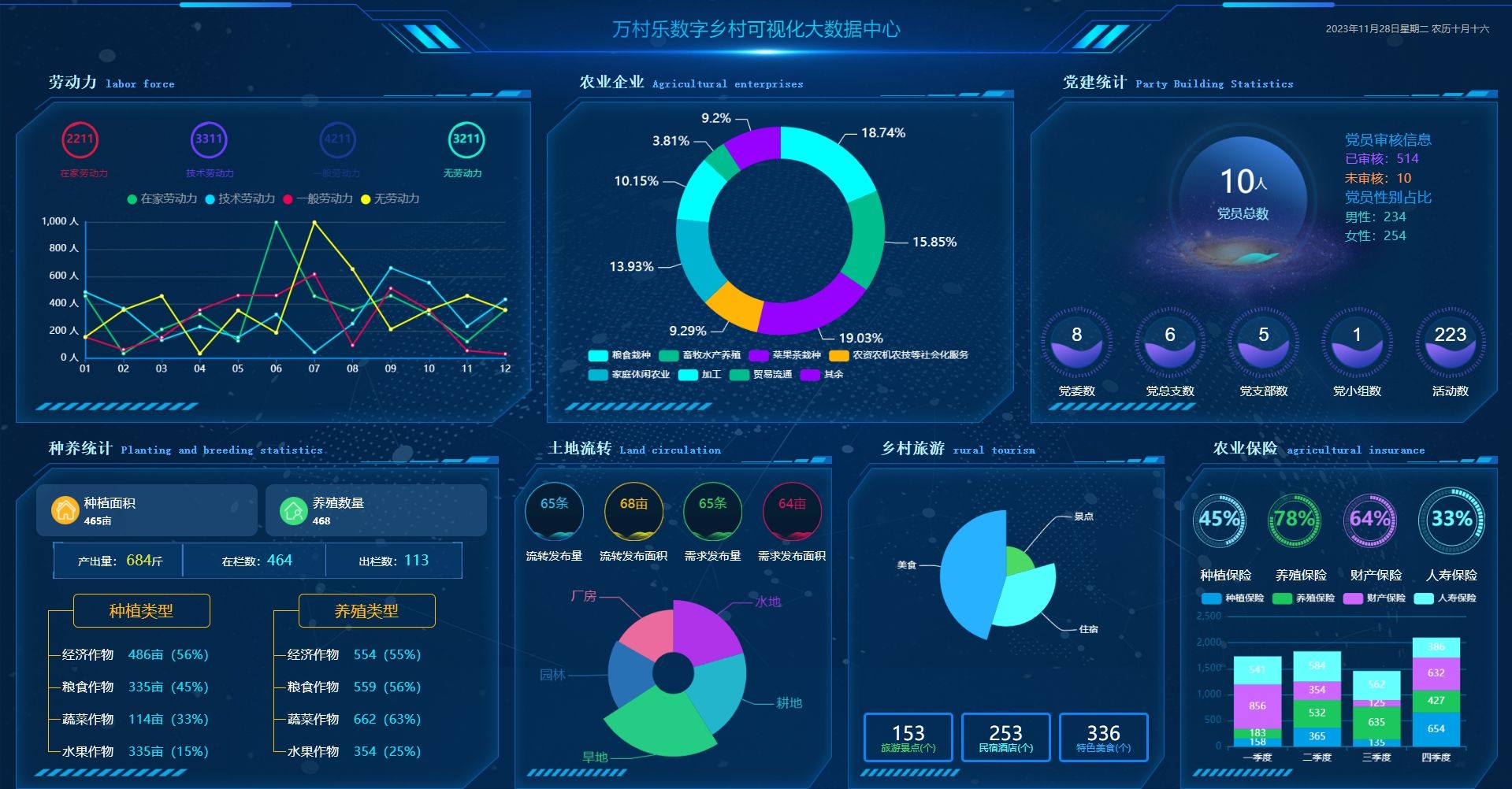 用互联网乡村管理软件，点燃乡村振兴的无限可能！(3)