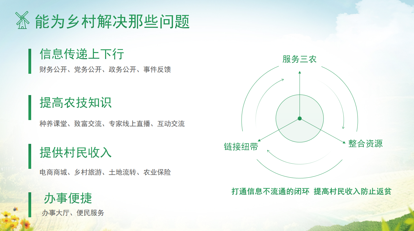 农产品网络零售额增长 15.8% 电商平台助力农民增收模式(1) 农产品网络零售额增长 15.8% 电商平台助力农民增收模式(1)