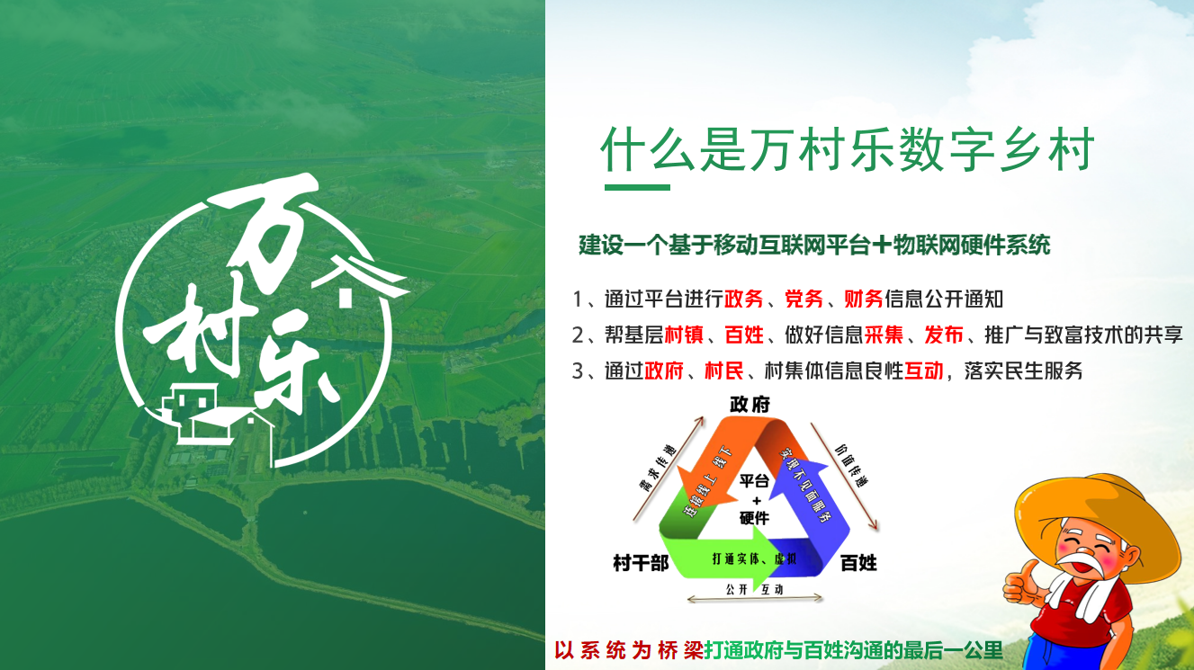 乡村数字治理效能提升策略智慧治理新格局构建方法(1) 乡村数字治理效能提升策略智慧治理新格局构建方法(1)