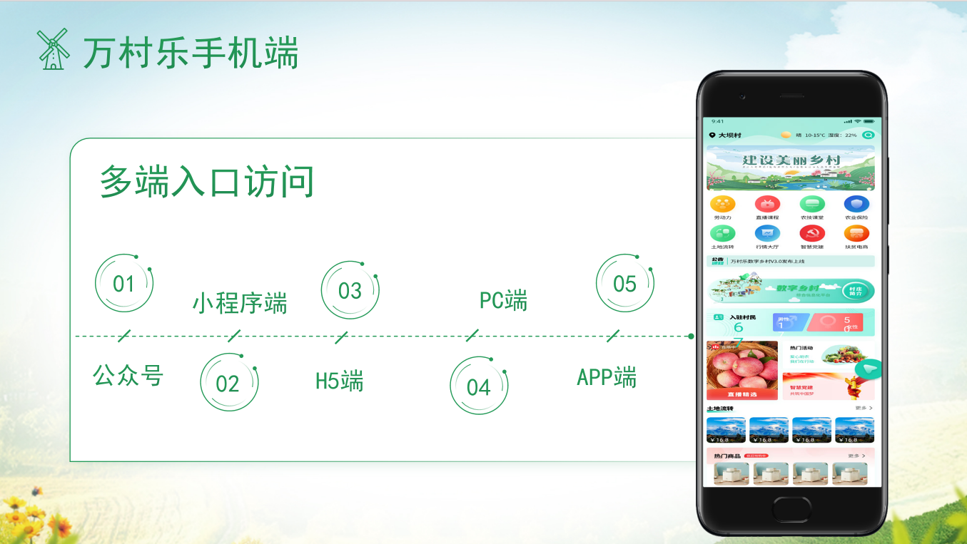 农业生产信息化率提升智慧农业发展推进策略(1)