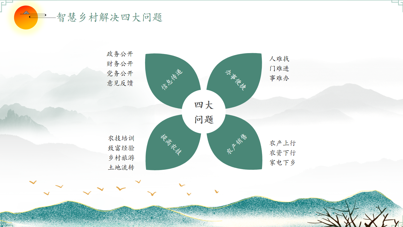 乡村政务服务一网通办便民服务升级实施方案(1) 乡村政务服务一网通办便民服务升级实施方案(1)