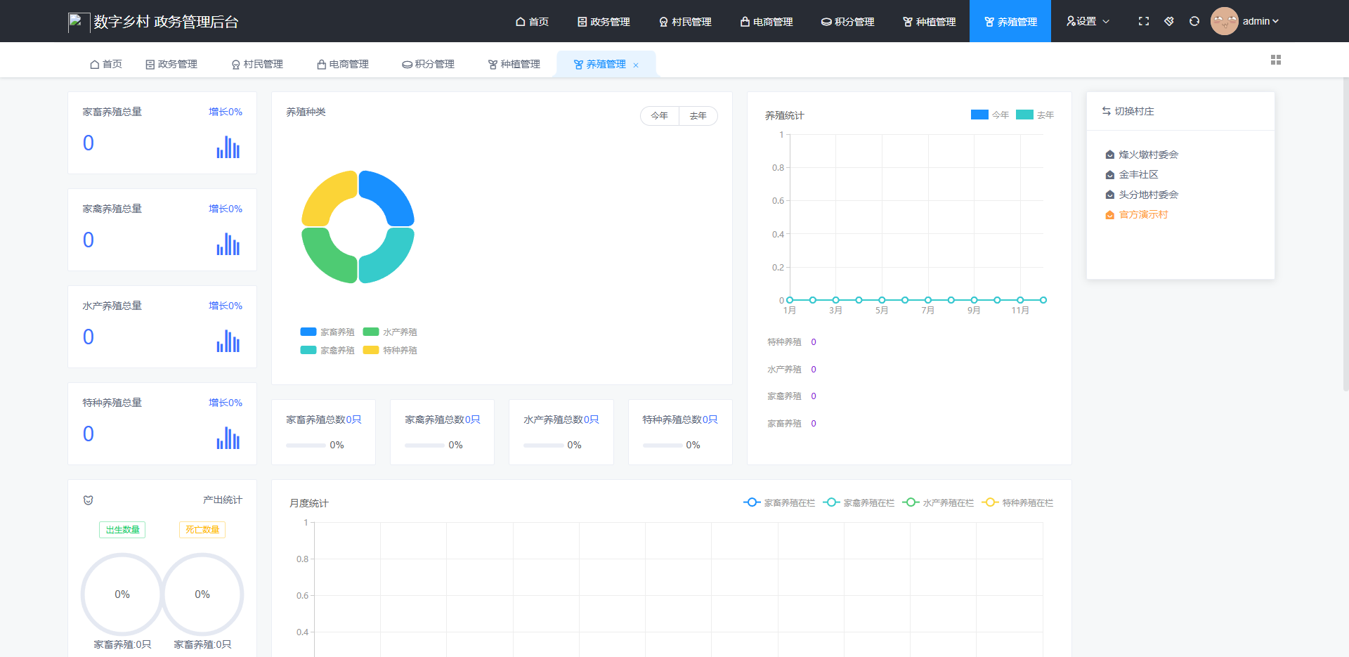 乡村政务服务一网通办便民服务升级实施方案(2) 乡村政务服务一网通办便民服务升级实施方案(2)