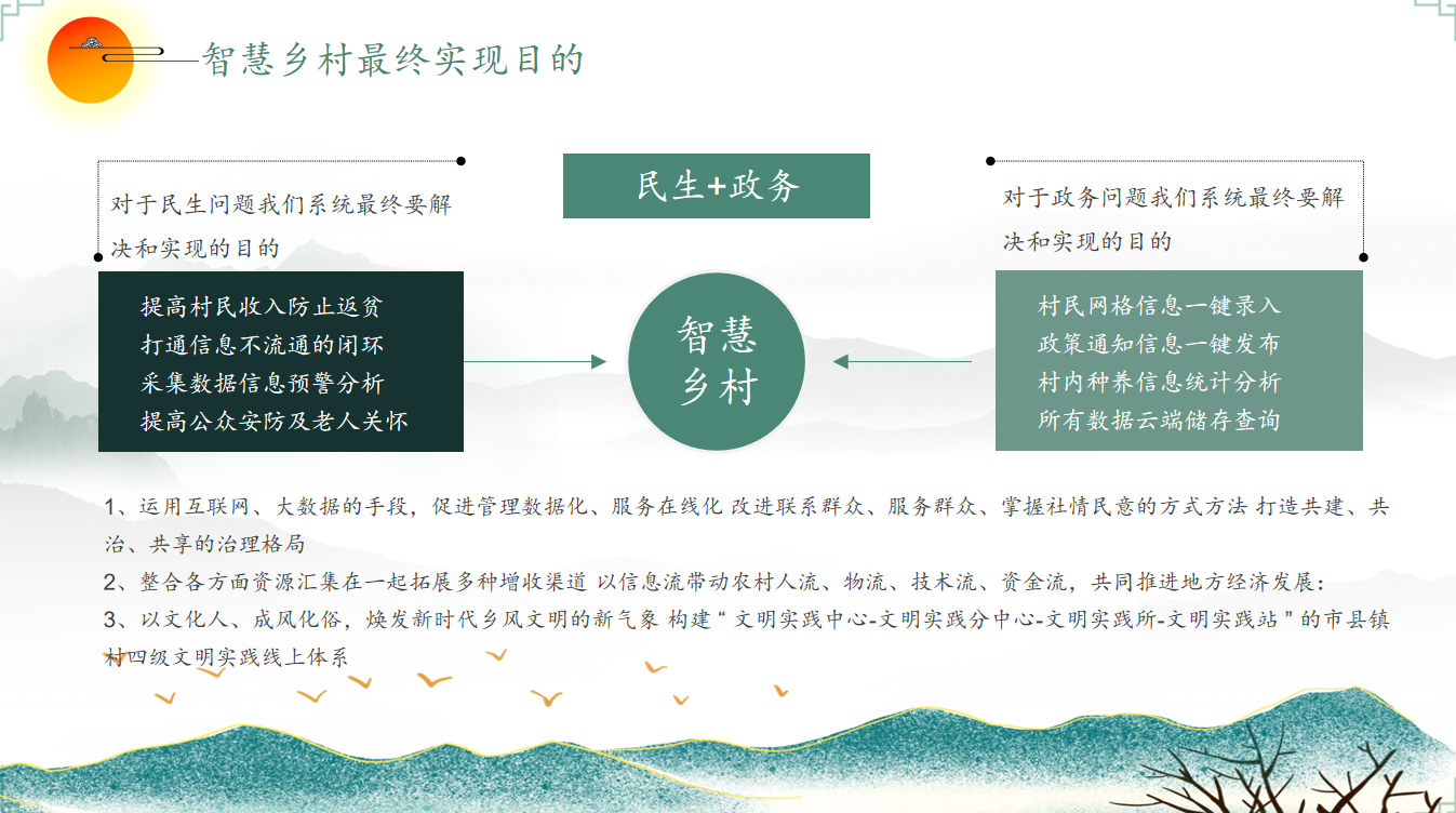 乡村环境监测数字化生态保护智能化实施策略(1) 乡村环境监测数字化生态保护智能化实施策略(1)