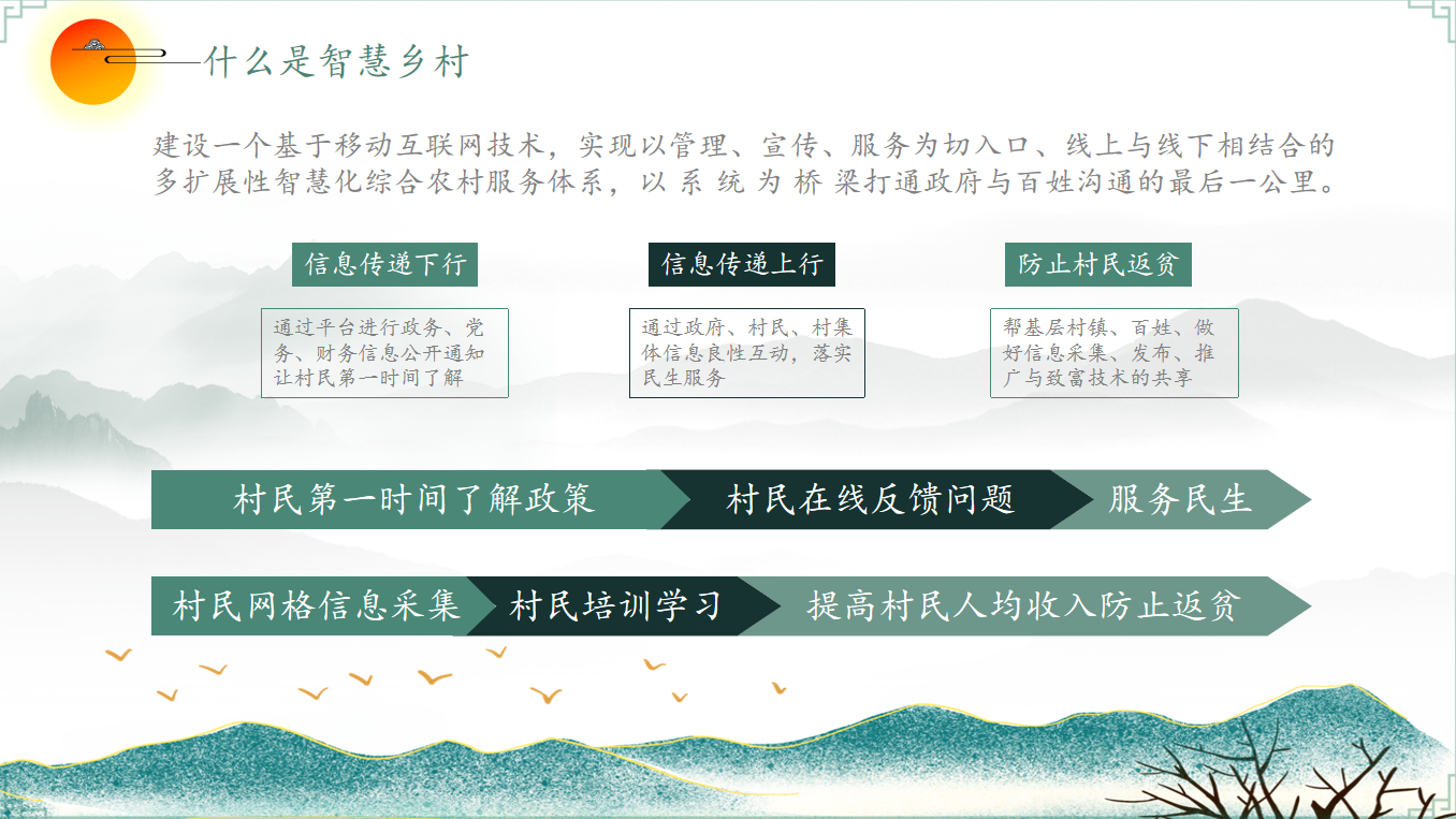 农村智慧养老服务老人关怀智能化实现路径(1) 农村智慧养老服务老人关怀智能化实现路径(1)