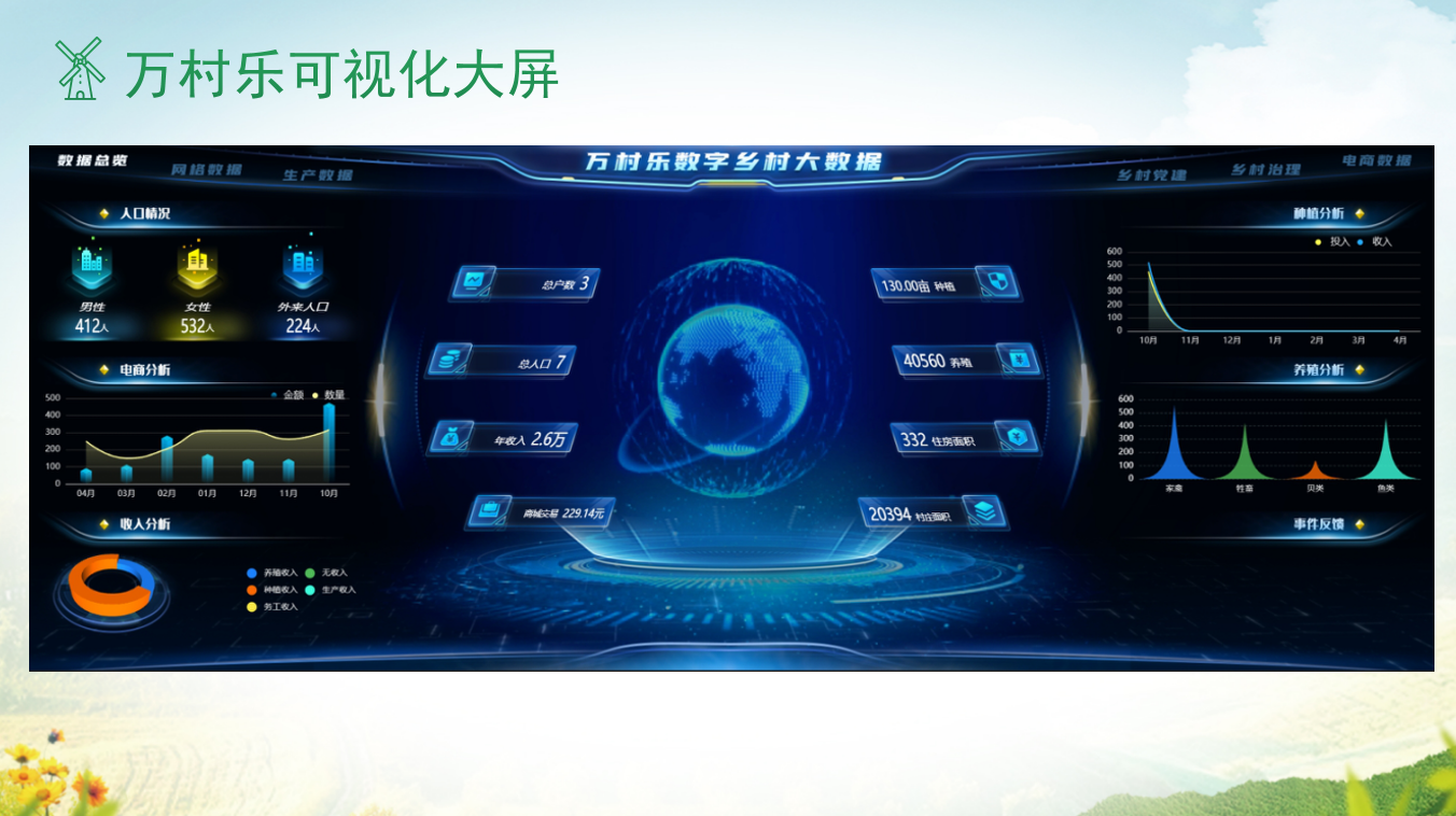 乡村数字政务服务优化办事效率提升方法(2) 乡村数字政务服务优化办事效率提升方法(2)