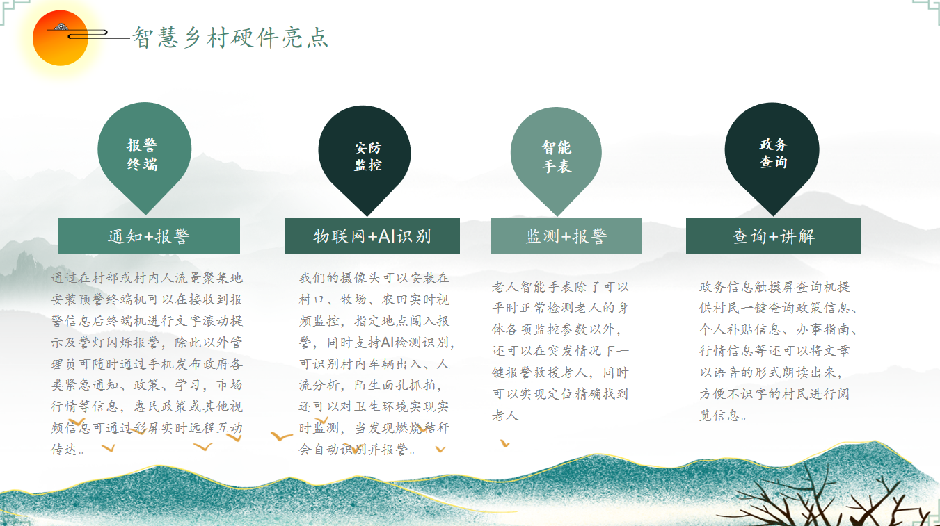 数字乡村建设创新驱动发展活力激发方法(2)