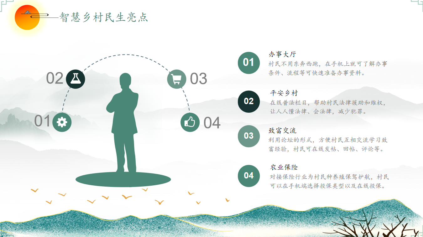 农村电商平台运营平台活跃度提升策略(2)