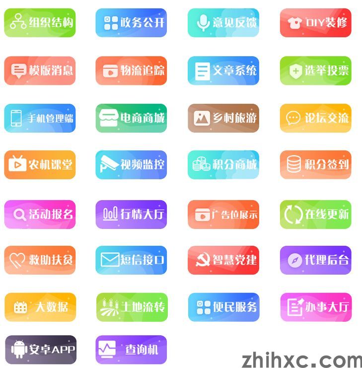 数字乡村是什么？到底怎么做？数字乡村解决方案是什么(图4)