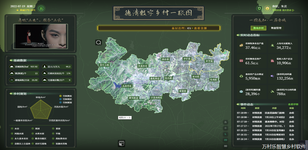 德清县人民政府 在德清，看见数字乡村的模样(3)