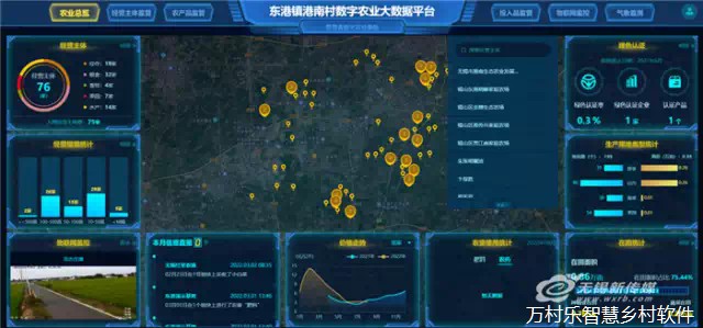 江苏无锡:“数智”赋能,“数字乡村”建设激活乡村振兴新动能播报文章(2) 江苏无锡:“数智”赋能,“数字乡村”建设激活乡村振兴新动能播报文章(2)